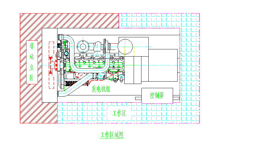 柴油發電機房工作區域圖.png